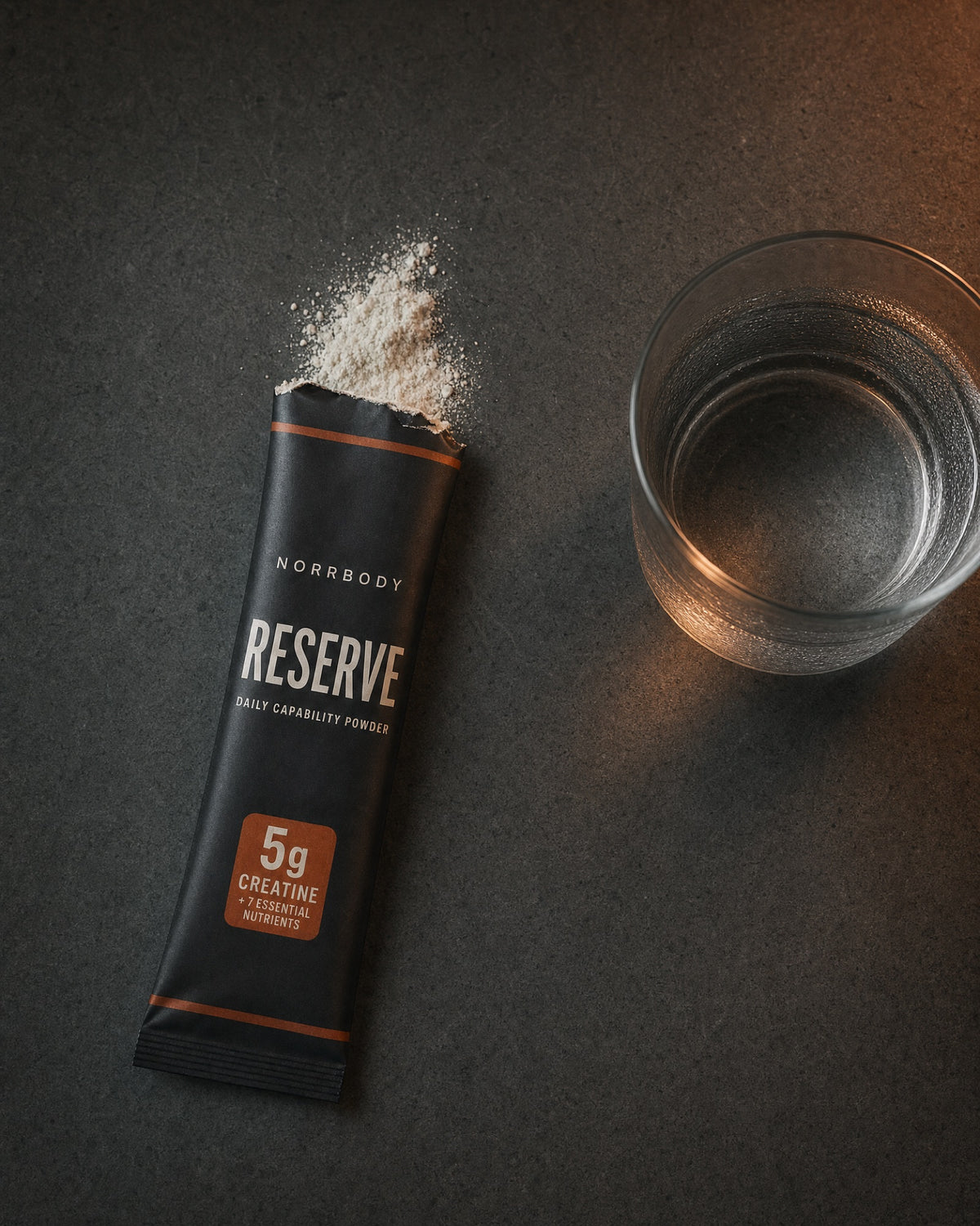 RESERVE — Daily Capability Powder