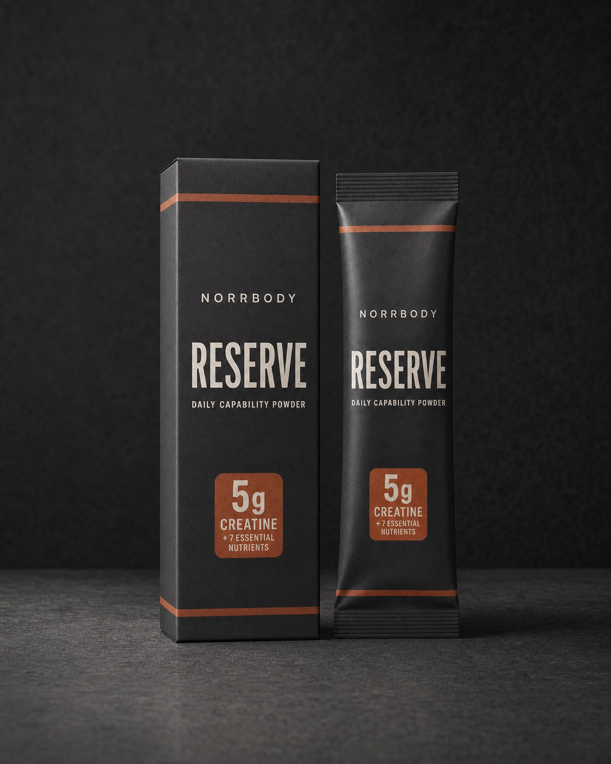 RESERVE — Daily Capability Powder