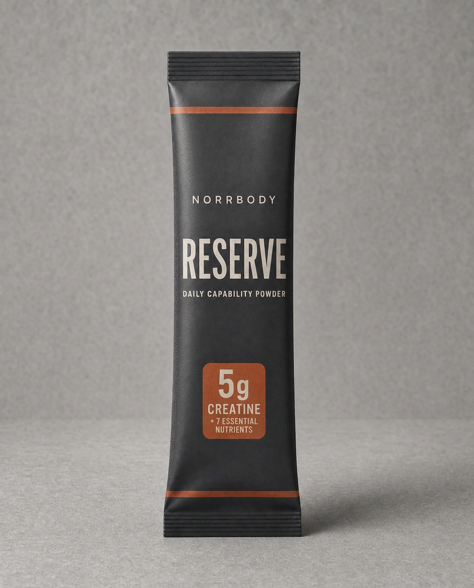 RESERVE — Daily Capability Powder