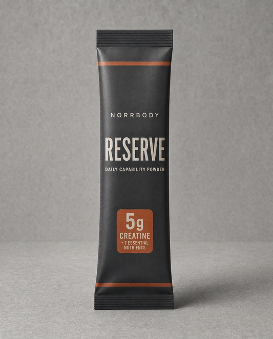 RESERVE — Daily Capability Powder
